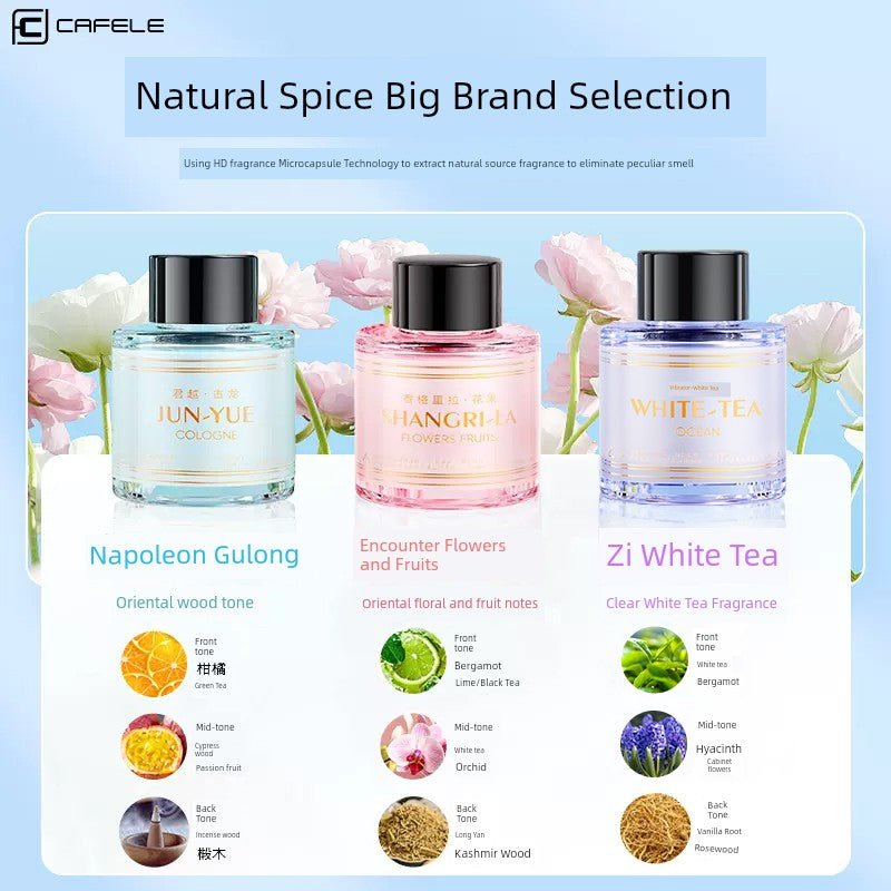 [Jiaxiao Recommend] Aroma Diffuser Essential Oil Special Automatic Fragrance Spray For Home Bedroom Diffuse Anhydrous Fragrance Machine - Chic Cart