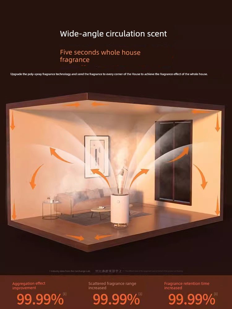 [Jiaxiao Recommend] Aroma Diffuser Essential Oil Special Automatic Fragrance Spray For Home Bedroom Diffuse Anhydrous Fragrance Machine - Chic Cart